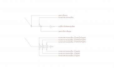 ไมโครไพล์ หรือ เสาเข็มสปันไมโครไพล์