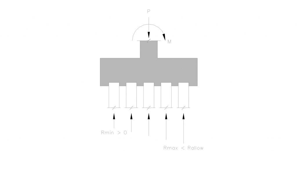 ไมโครไพล์ หรือ เสาเข็มสปันไมโครไพล์