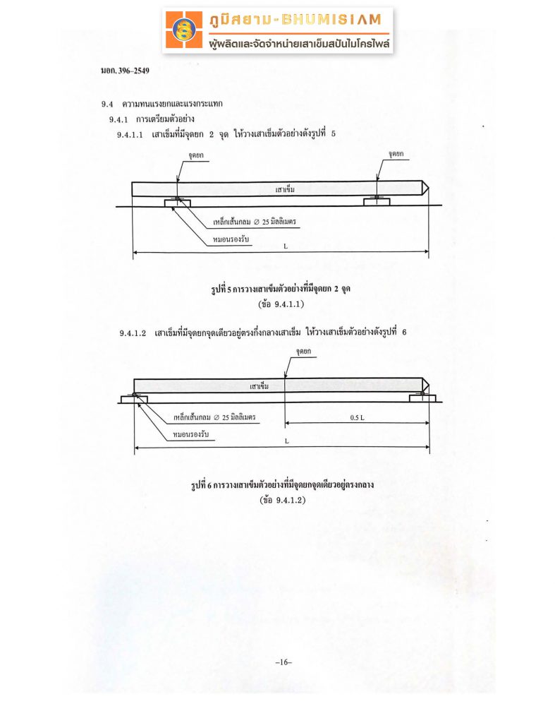เสาเข็ม สปันไมโครไพล์ MICROPILEเสาเข็มต่อเติม เสาเข็มตอก ตอกเสาเข็ม ไมโครไพล์ bhumisiammicropile.com