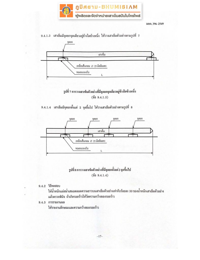 เสาเข็ม สปันไมโครไพล์ MICROPILEเสาเข็มต่อเติม เสาเข็มตอก ตอกเสาเข็ม ไมโครไพล์ bhumisiammicropile.com