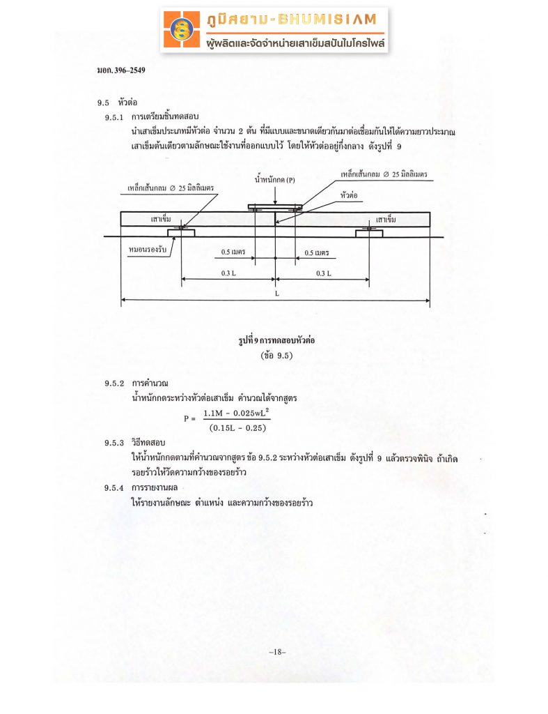 เสาเข็ม สปันไมโครไพล์ MICROPILEเสาเข็มต่อเติม เสาเข็มตอก ตอกเสาเข็ม ไมโครไพล์ bhumisiammicropile.com