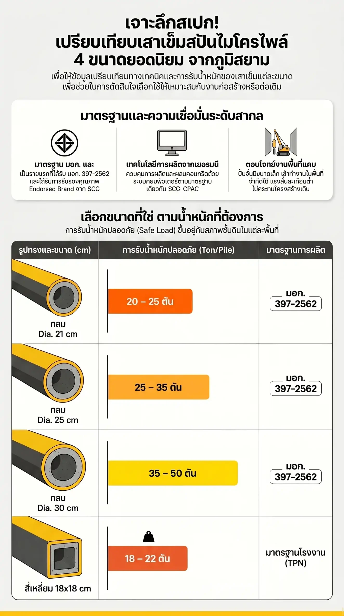 4academic