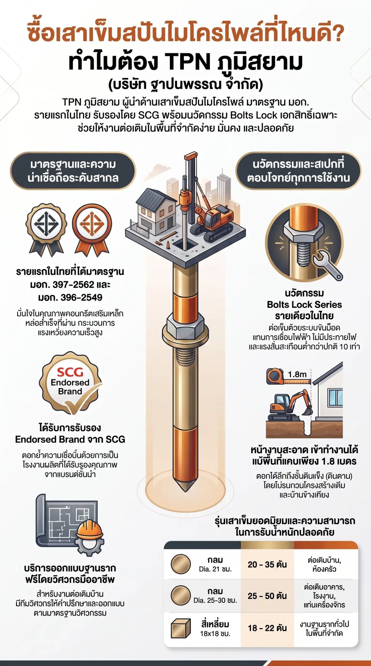 599academic