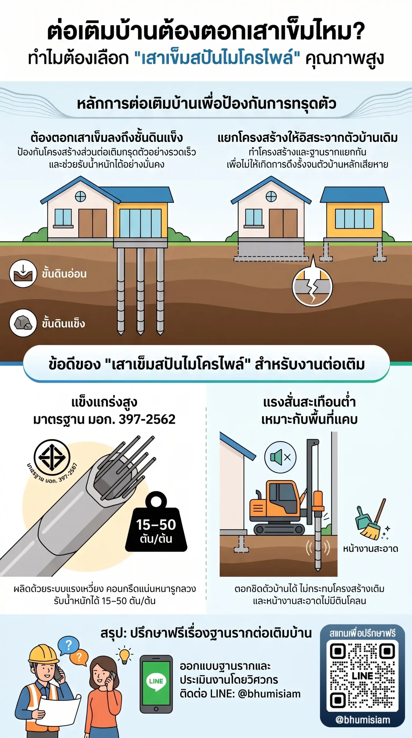 3144-micropile